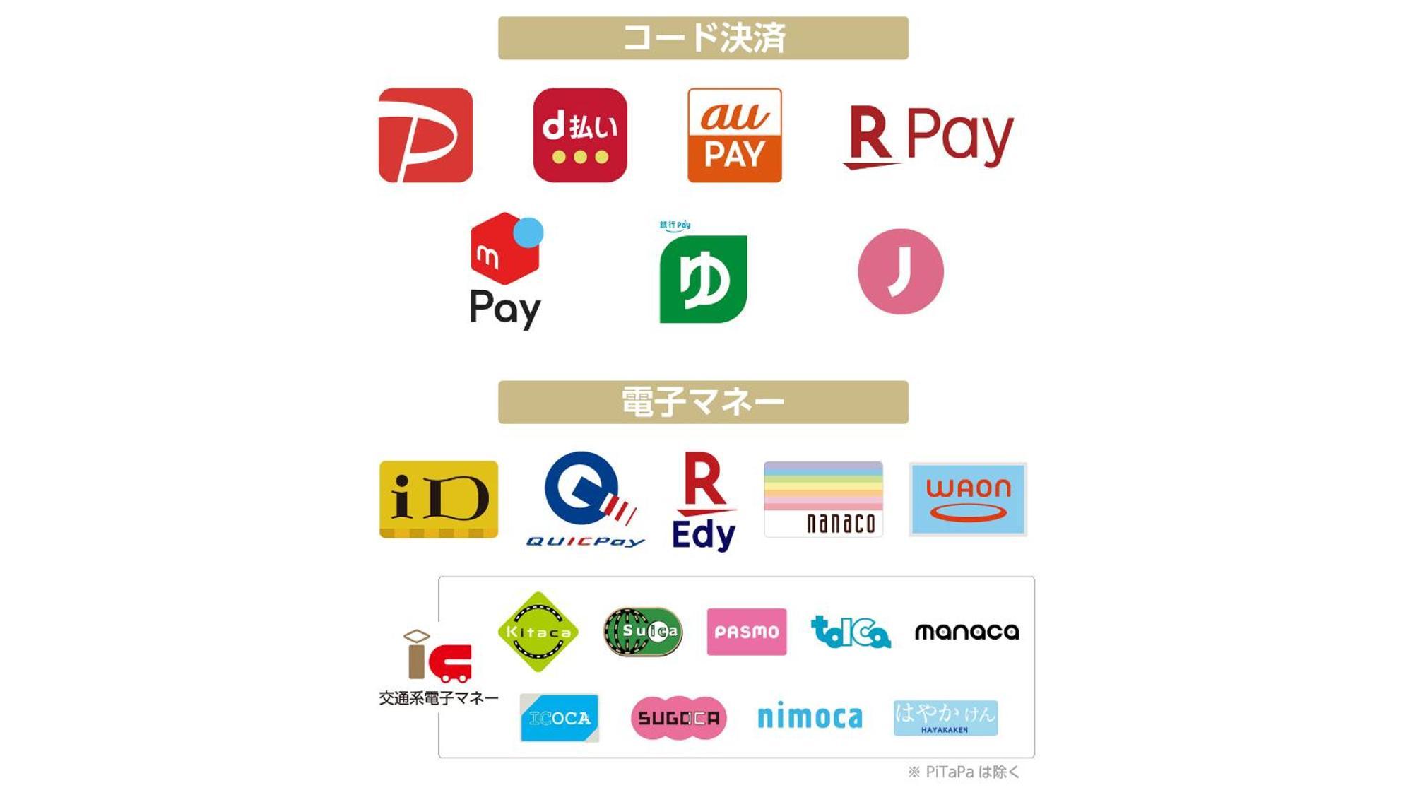 Apa Hotel Osaka Temmabashi Ekimae Zewnętrze zdjęcie